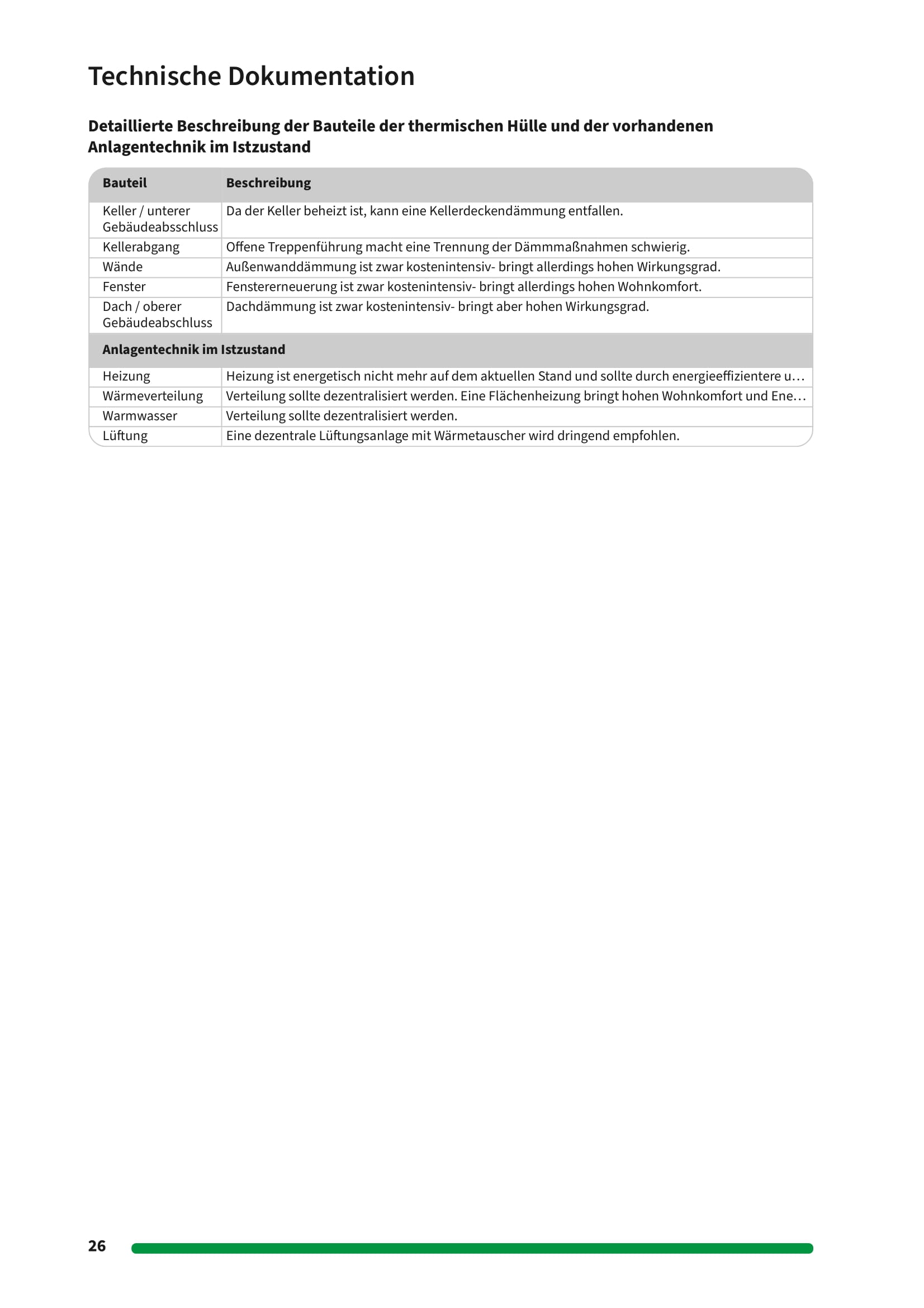 efh-bj2004-sanierungsfahrplan-pv-etc-581814-6.jpg