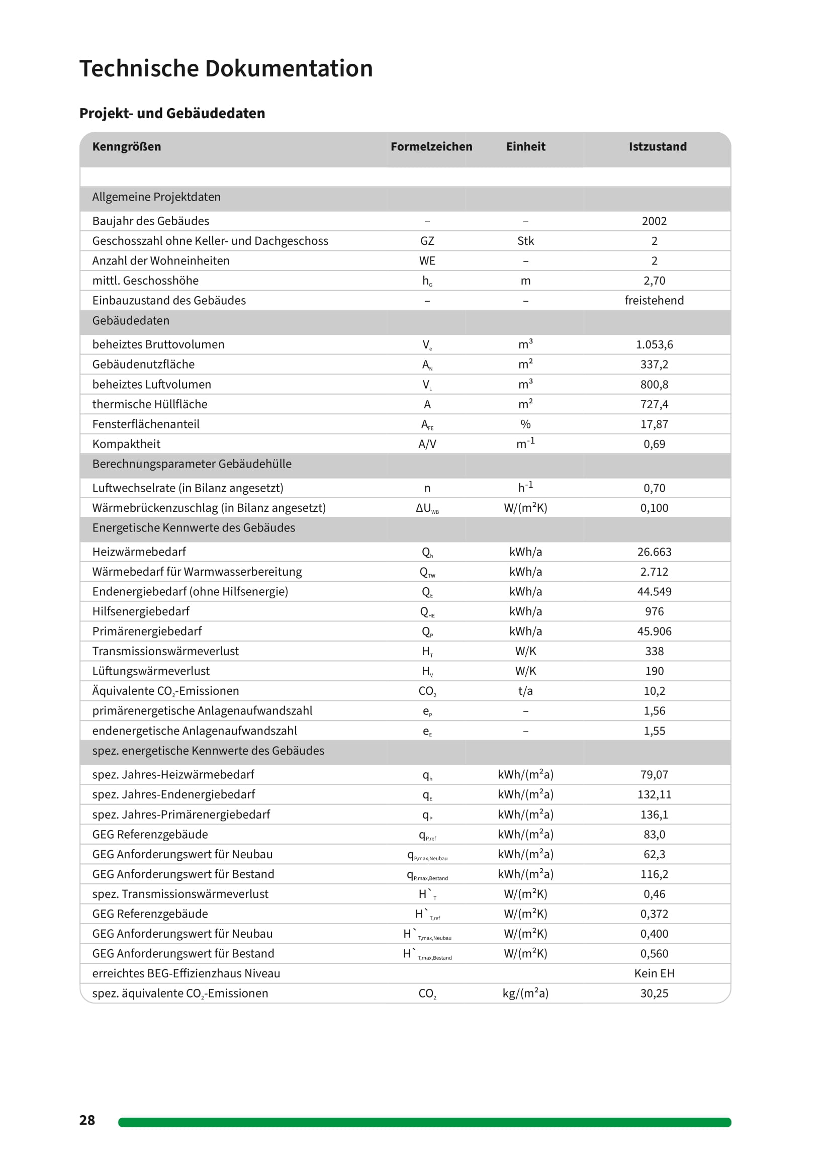 efh-bj2004-sanierungsfahrplan-pv-etc-581814-8.jpg