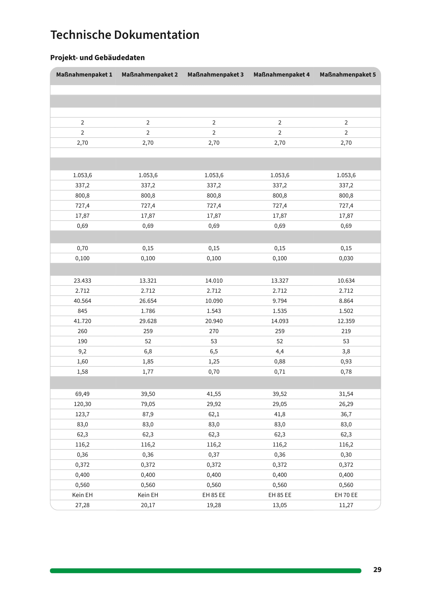efh-bj2004-sanierungsfahrplan-pv-etc-581814-9.jpg