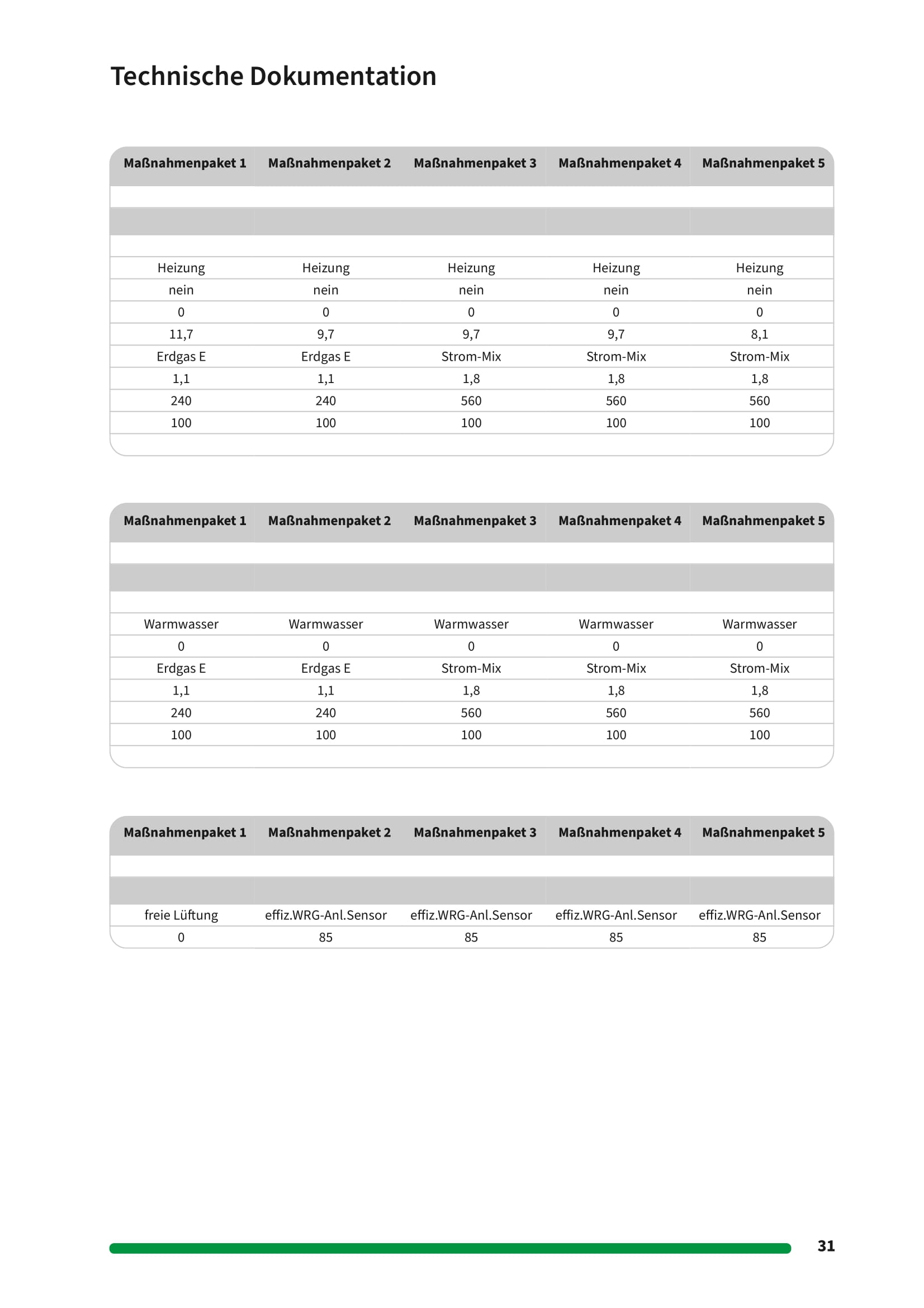efh-bj2004-sanierungsfahrplan-pv-etc-581815-1.jpg