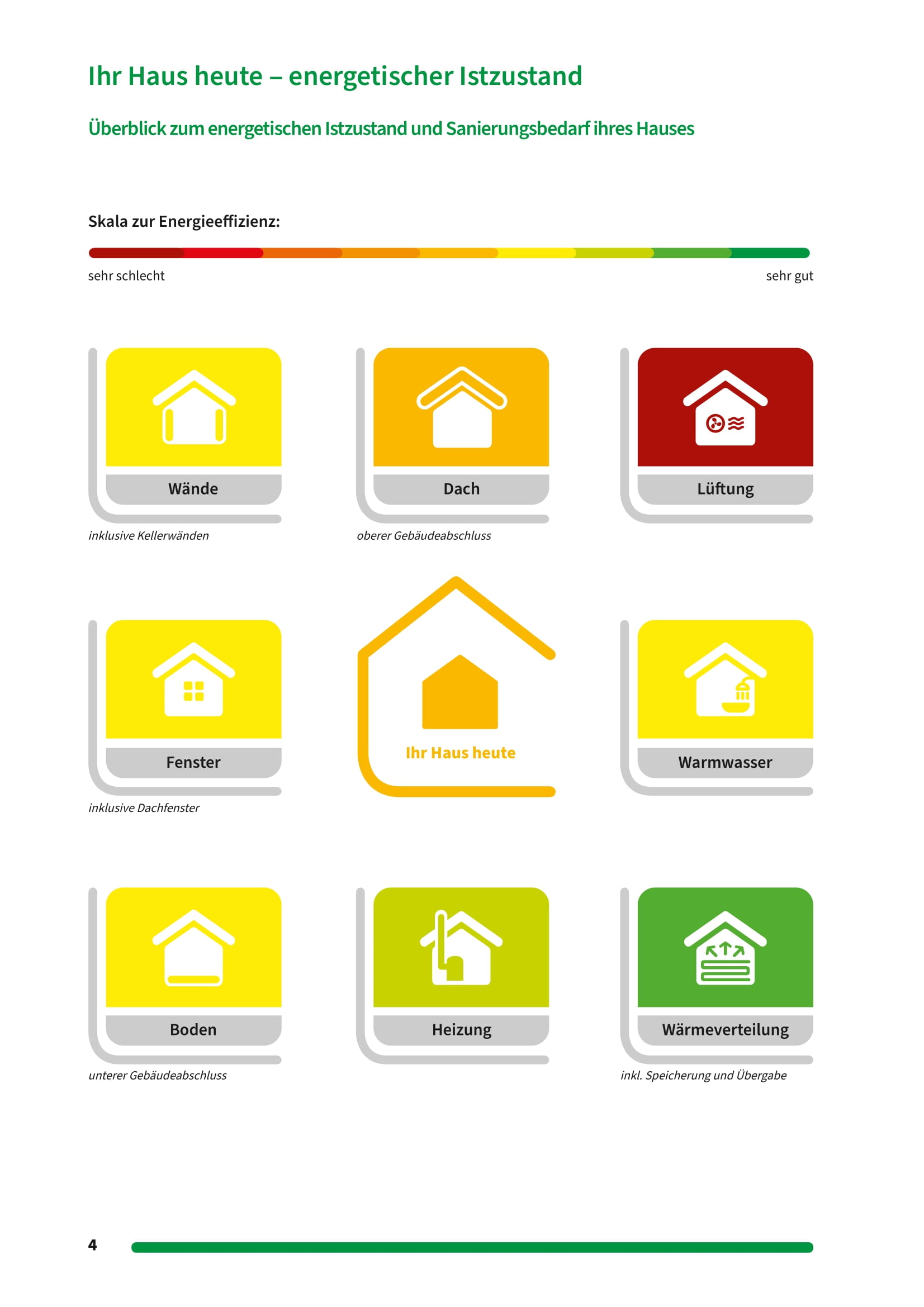 efh-bj2004-sanierungsfahrplan-pv-etc-581815-10.jpg