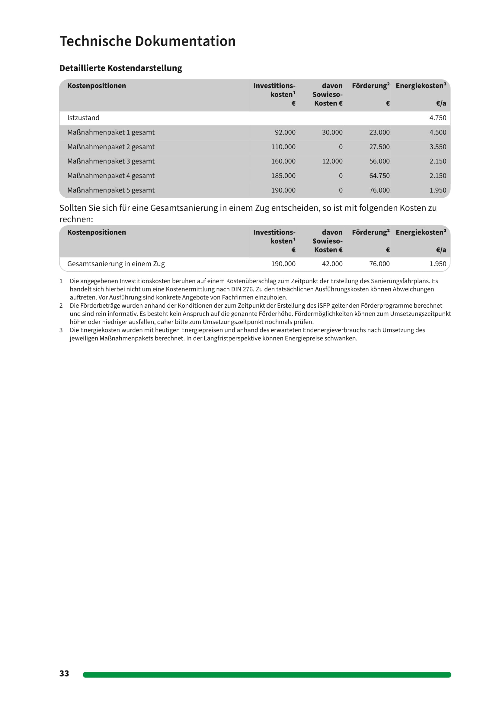 efh-bj2004-sanierungsfahrplan-pv-etc-581815-3.jpg