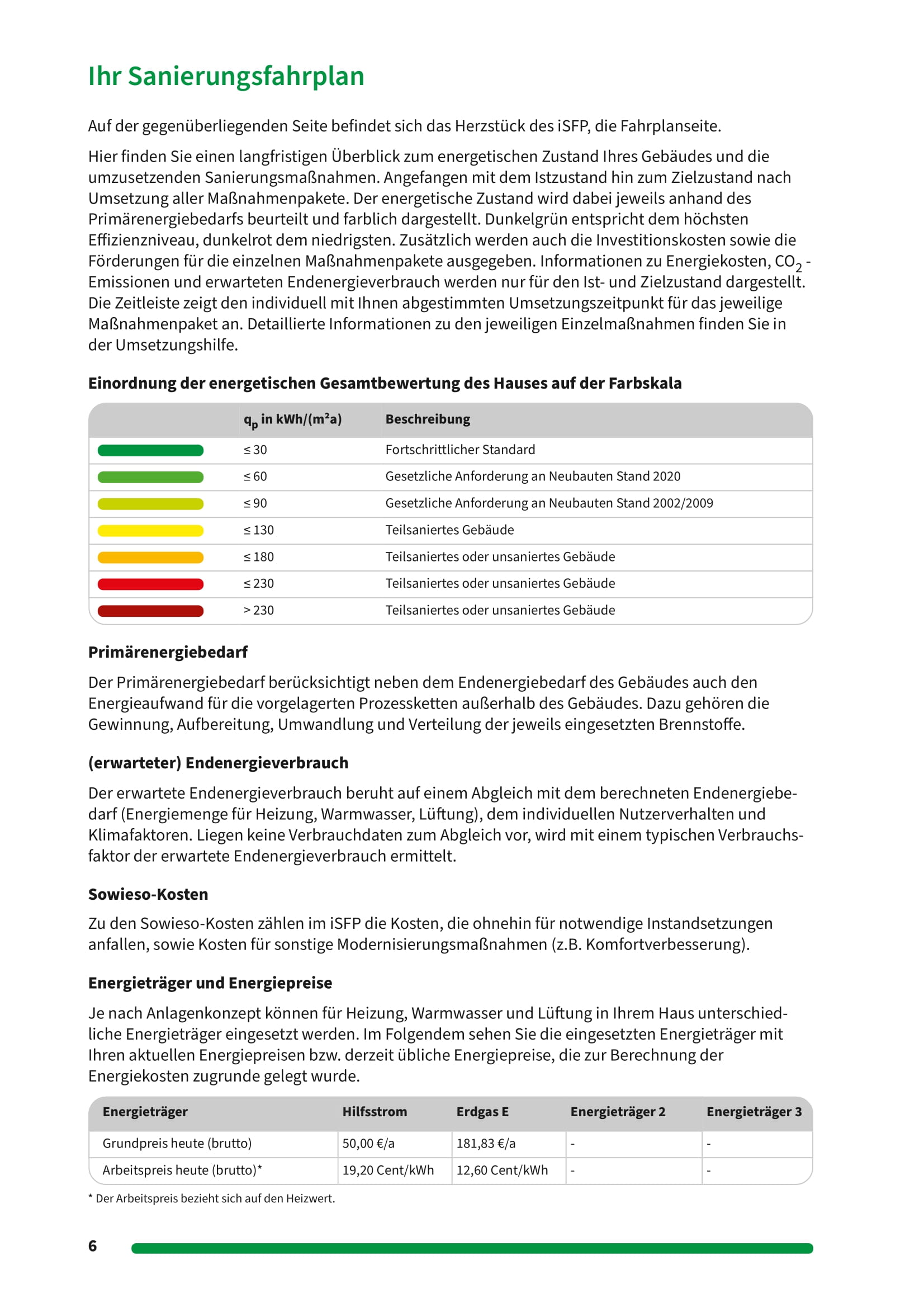 efh-bj2004-sanierungsfahrplan-pv-etc-581816-2.jpg