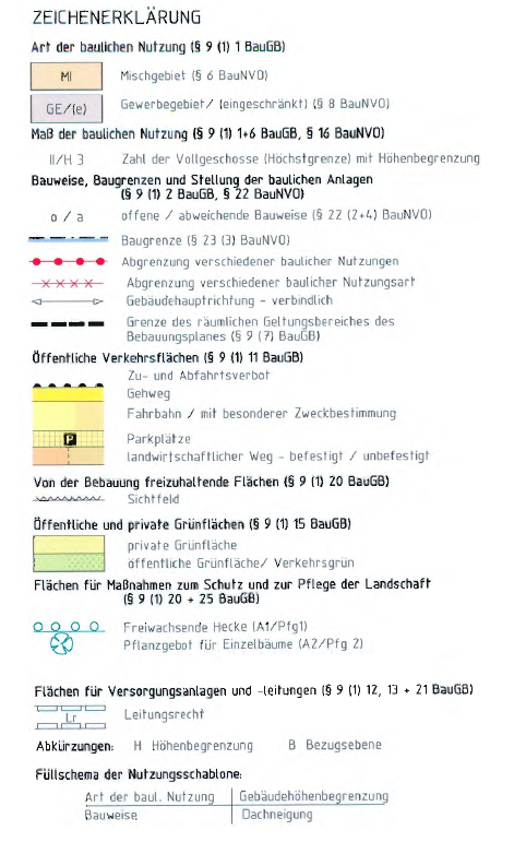 Legende Grundstück.PNG