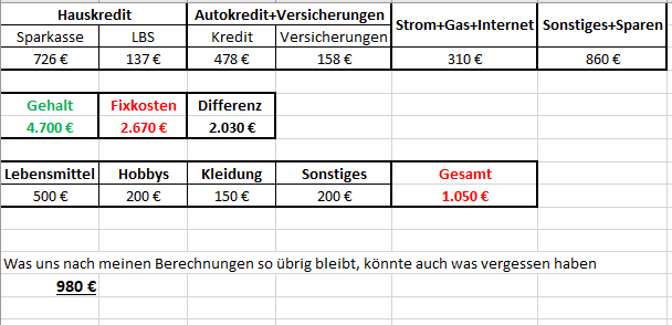 efh-mit-einliegerwohnung-moeglich-371986-1.PNG