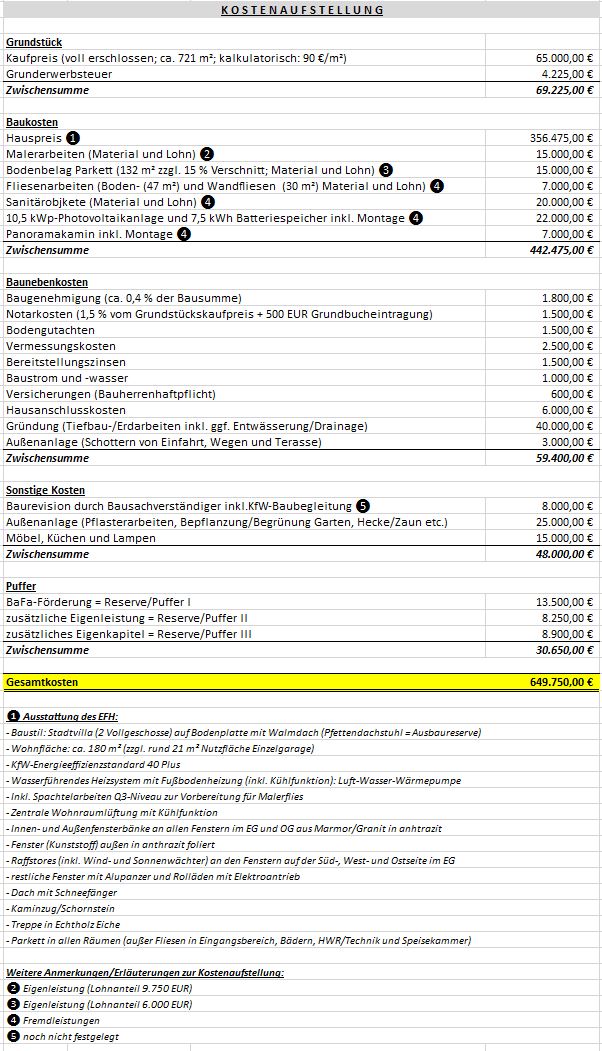 efhneubauvorhaben-von-tag-1-an-und-die-planung-beginnt-422673-1.JPG