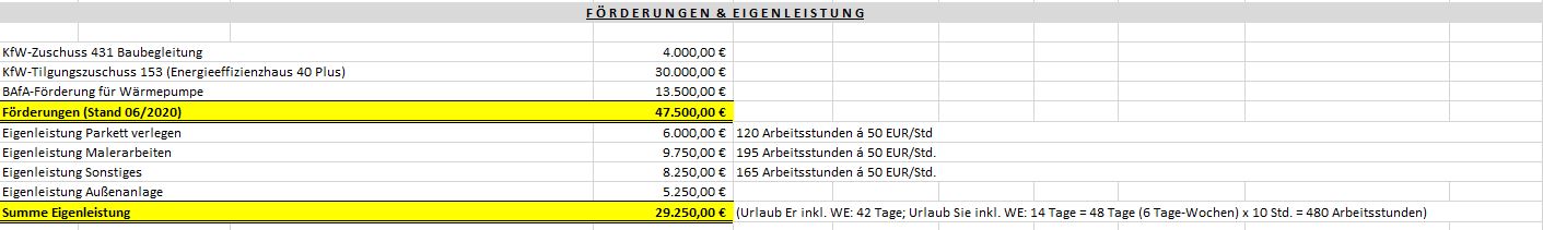 efhneubauvorhaben-von-tag-1-an-und-die-planung-beginnt-422673-2.JPG