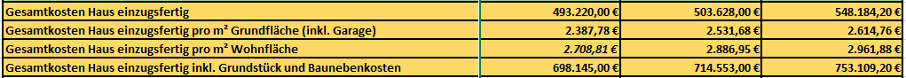 efhneubauvorhaben-von-tag-1-an-und-die-planung-beginnt-429890-1.png