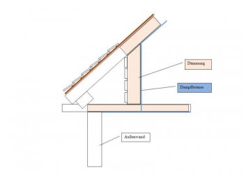 eg-ca-100-qm-og-ausbaufaehig-geplant-bad-2-kz-1-abstellraum-332842-1.jpg