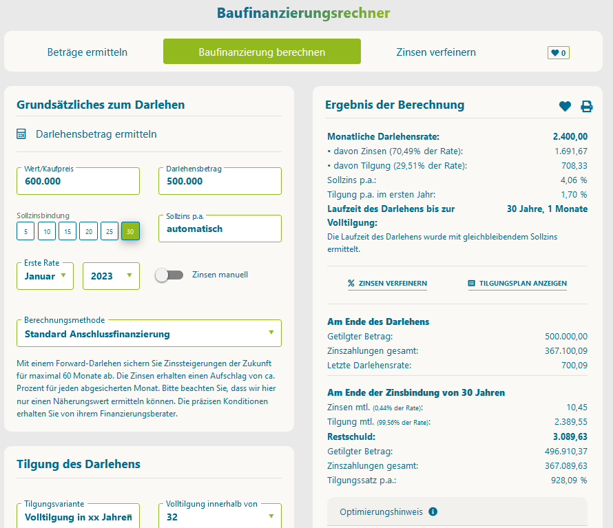 eigenheim-finanzierung-jemals-moeglich-wohl-eher-nicht-610028-1.png