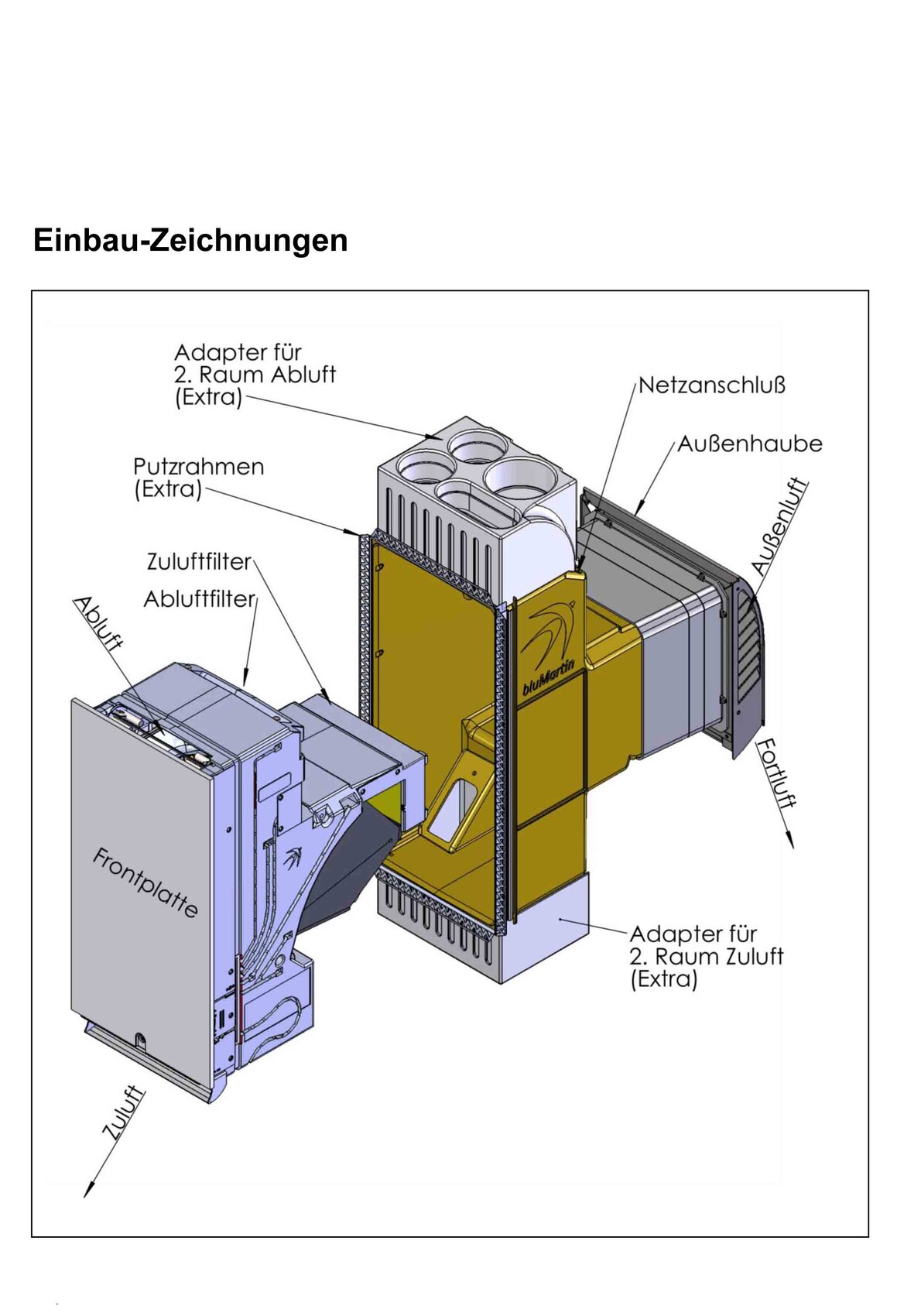 Installationszeichnung eines Lüftungs-/Heizmoduls: Zuluft-/Abluft, Filter, Adapter, Netzanschluss