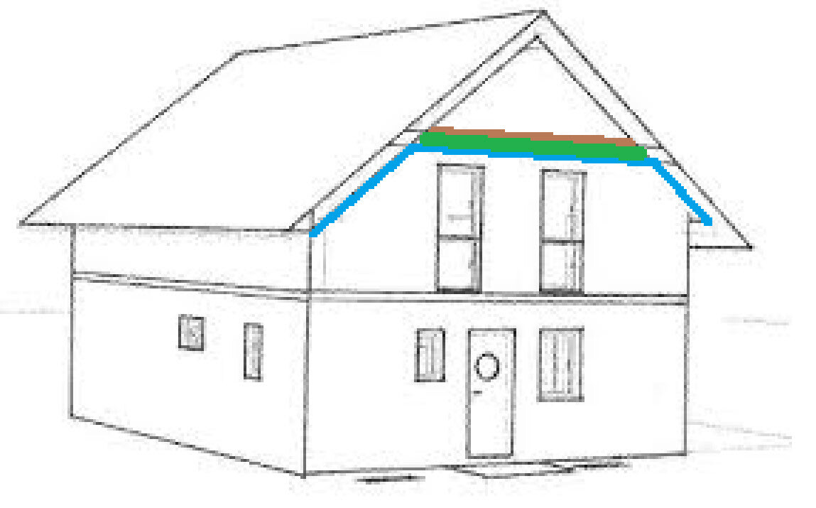 Skizzenhaus, zweistöckig, Vorderseite mit Tür und Fenstern; Dachlinie mit blauer, grüner und brauner Markierung.
