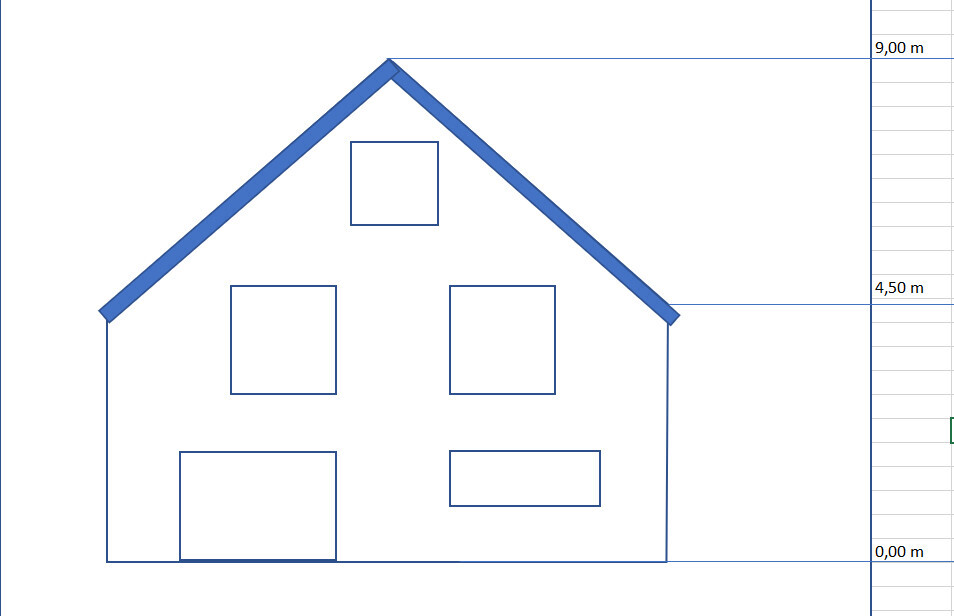 Schematisches Haus mit blauem Satteldach, mehreren Fenstern und einer Tür.
