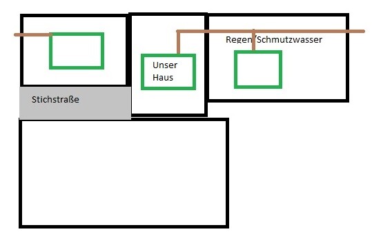 Einfacher schwarzer Grundrissplan eines Hauses mit Beschriftung Unser Haus