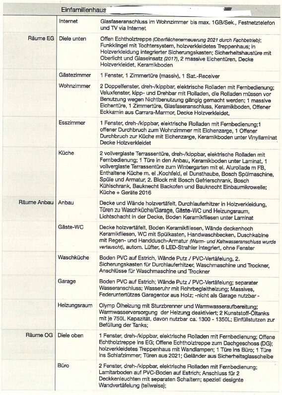 Tabelle mit Raumbeschreibungen eines Einfamilienhauses (EG, Anbau) und Ausstattungsliste.