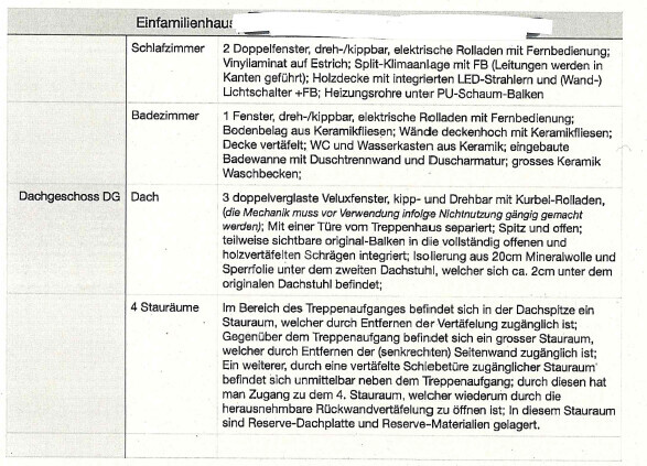 Raumbeschreibung eines Einfamilienhauses mit Schlafzimmer, Bad, Dachgeschoss, Dach und Stauraum.