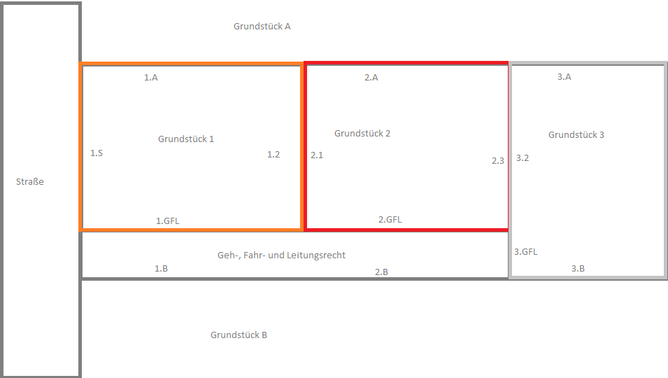 einfriedung-nachbarschaftsrecht-brandenburg-366404-1.png