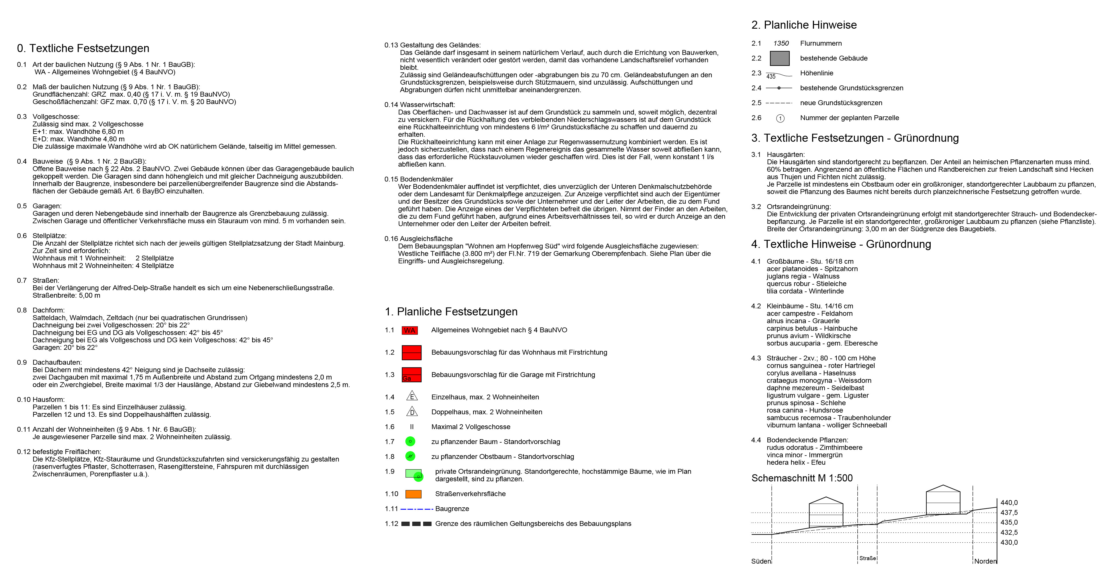 einschaetzung-hanglage-und-grundsaetzliches-zum-grundriss-307576-1.jpg