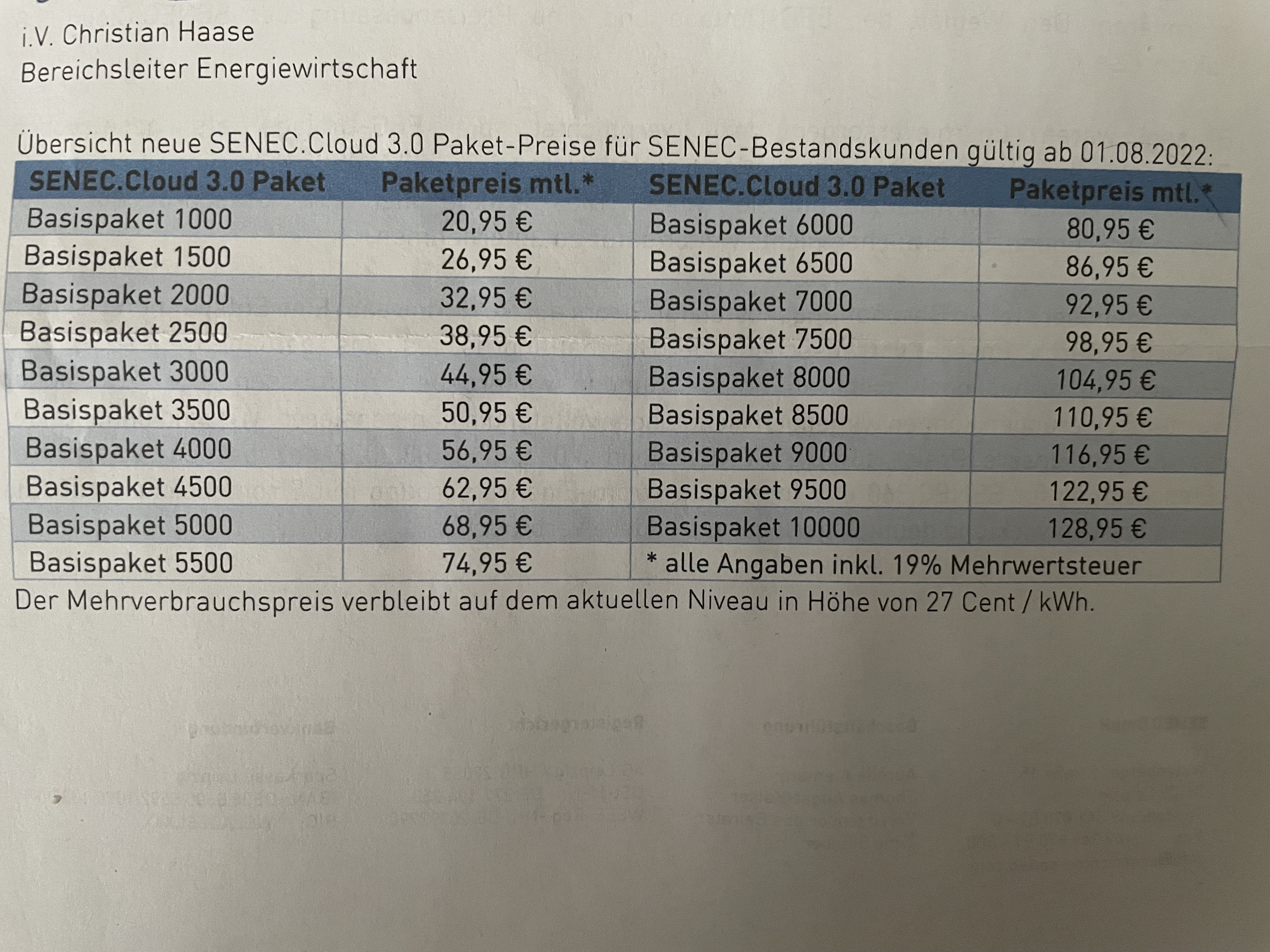 einsparung-pv-anlage-speicher-stromcloud-diskussionsthread-588803-1.jpeg