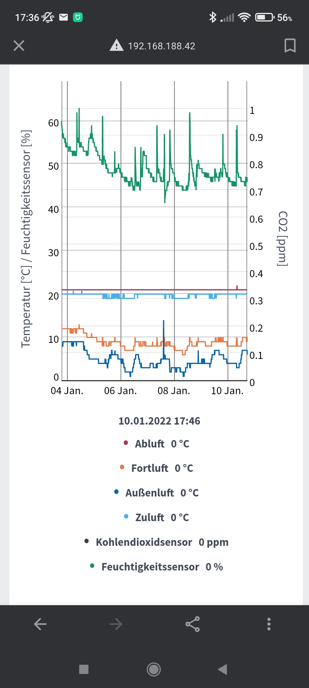 einstellungen-lueftung-gut-stromverbrauch-recht-hoch-550043-5.jpg