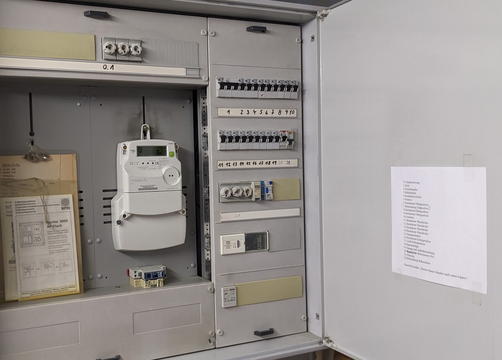 Elektrischer Verteilerkasten mit Zählern und Sicherungsautomaten in einem Schaltschrank