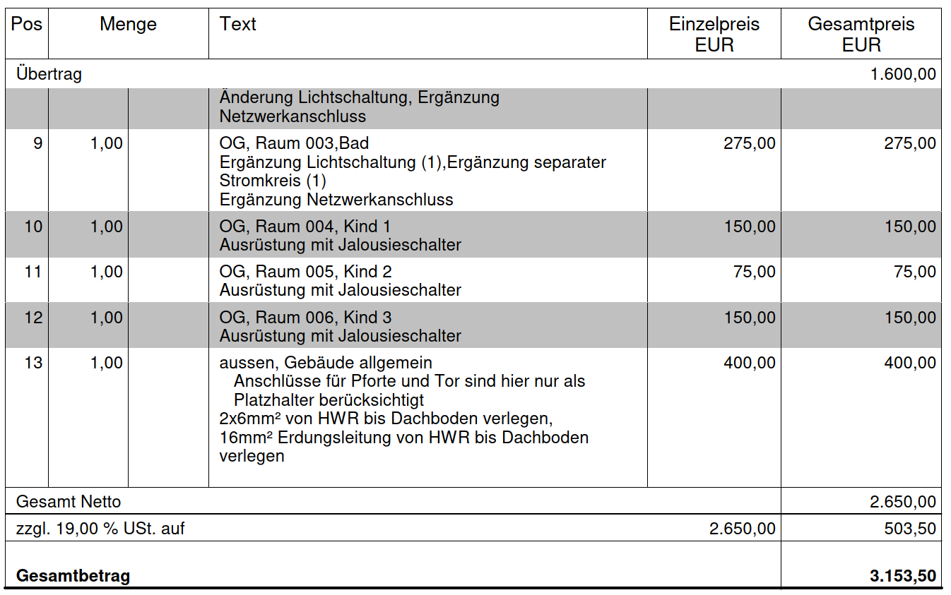 elektroplanung-vor-ort-tipps-und-warnungen-490384-2.png