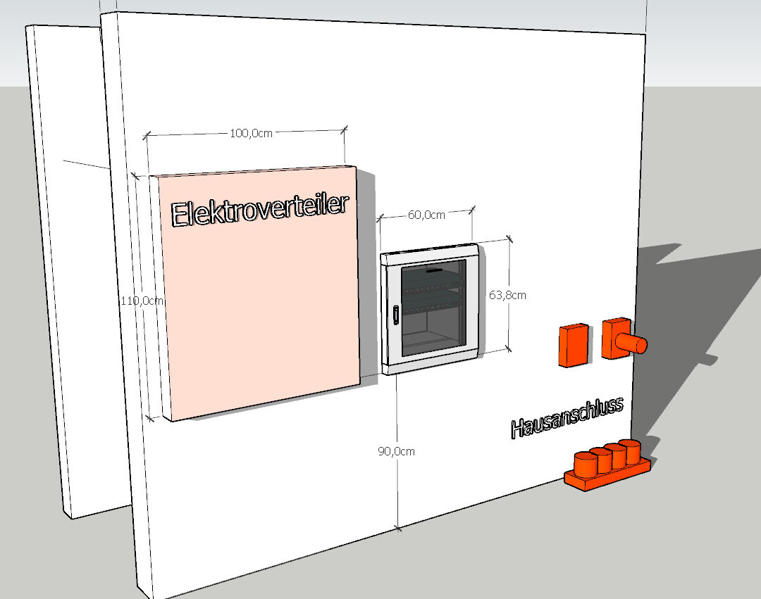 Wandmontierter Elektroverteiler (groß, pink) mit kleinem Verteilkasten und orangeen Hausanschluss.