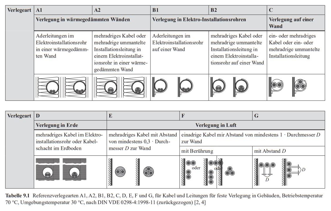 empfehlung-beleuchtung-dachvorsprung-592175-1.jpg