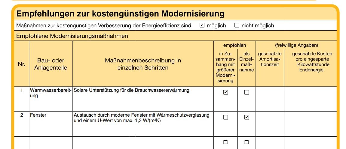 Tabelle mit Empfehlungen zur kostengünstigen Modernisierung, Maßnahmenbeschreibung und Checkboxen.
