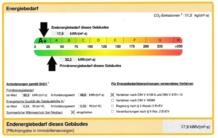 endenergiebedarf-erreichbar-ohne-daemmung-449737-1.png