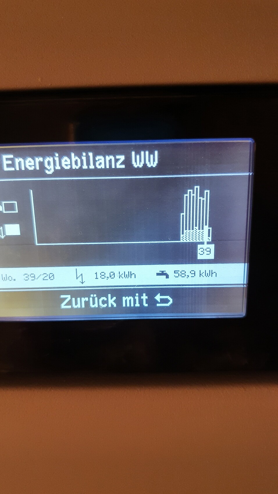 Display einer Energiibilanz WW: Balkendiagramm rechts, Werte 18,0 kWh und 58,9 kWh, 'Zurück' unten.