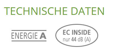 Technische Datendarstellung mit Energieeffizienz A und EC Inside Logo