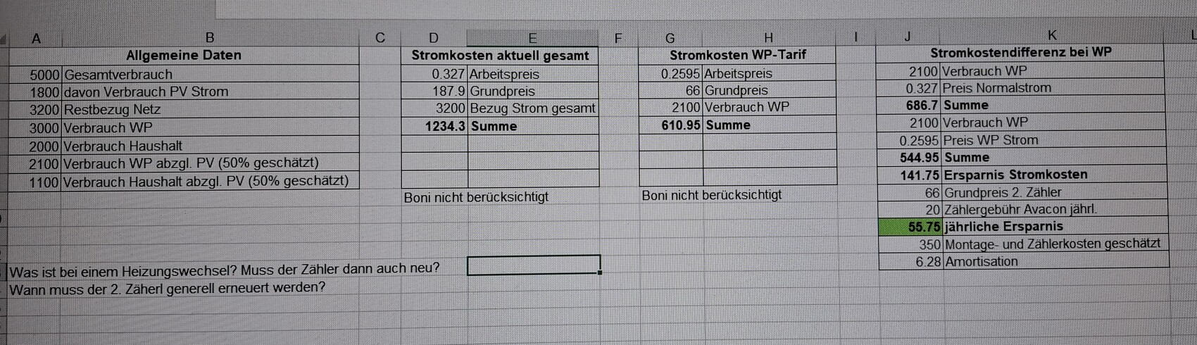 Excel-Tabelle mit Energieverbrauch (Gesamt, PV, WP, Haushalt); Kosten und jährliche Ersparnis.
