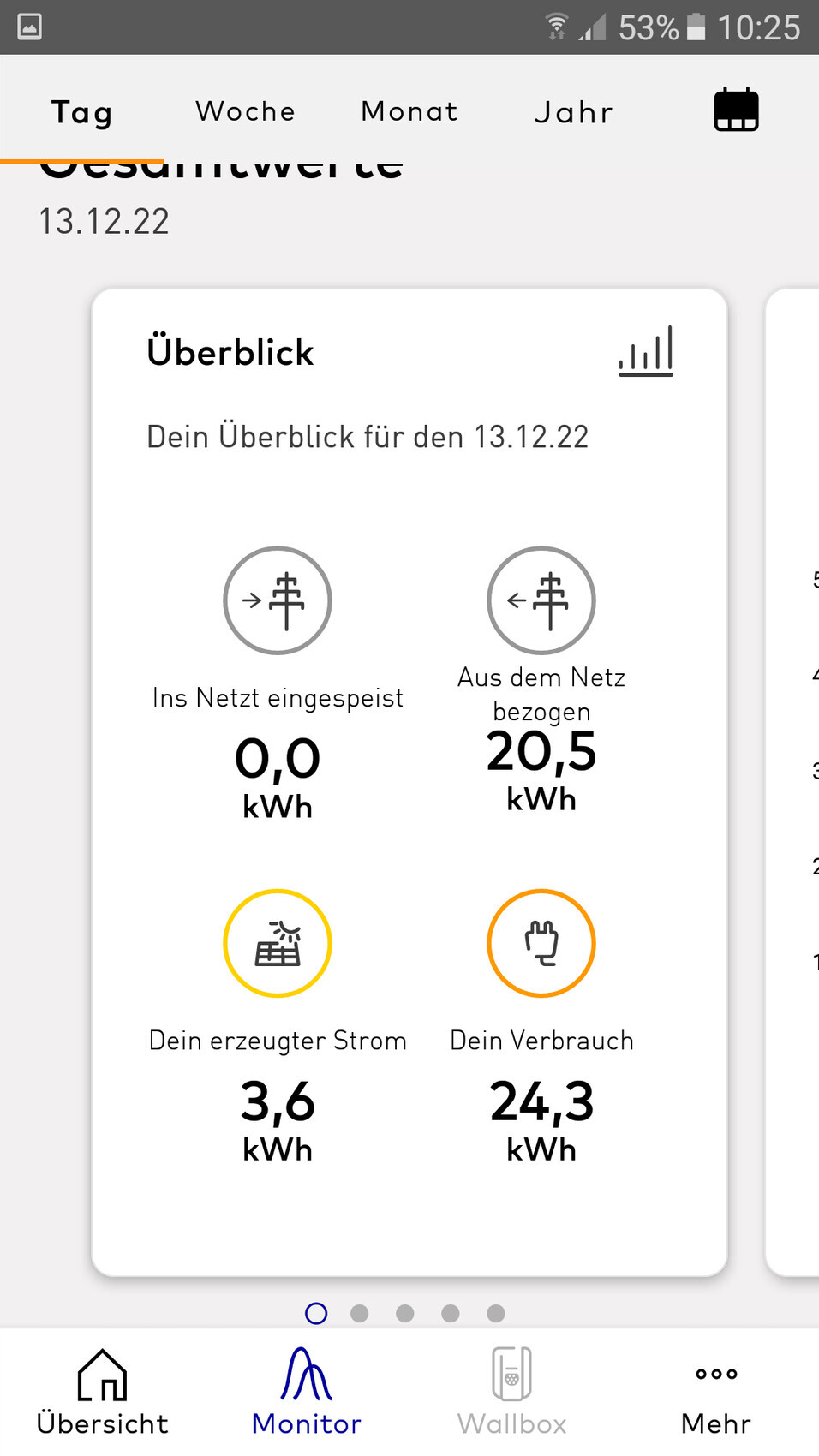 Energie-Übersicht-App mit Einspeisung, Netzbezug, erzeugtem Strom und Verbrauch.