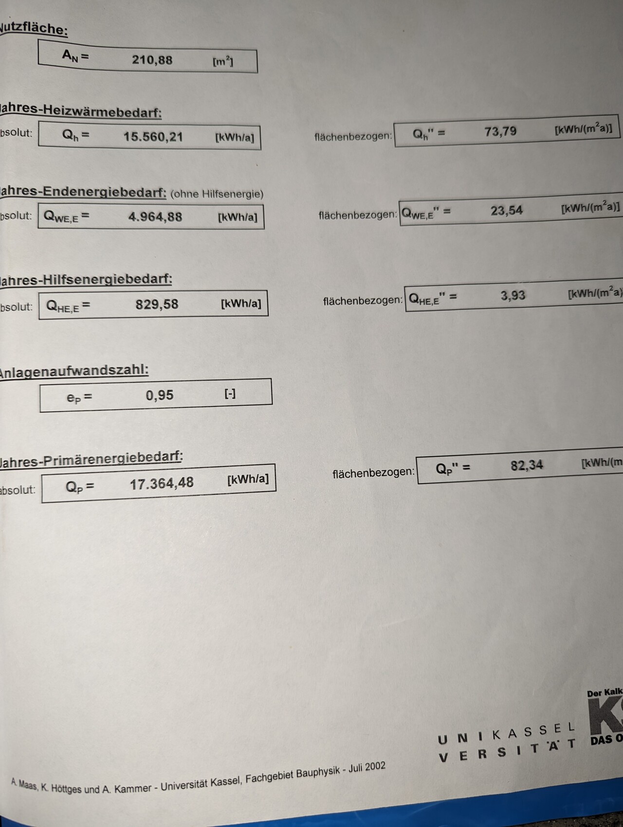 Energetischer Ausweis mit Kennzahlen, Nutzfläche und Jahresenergiebedarf, Uni Kassel