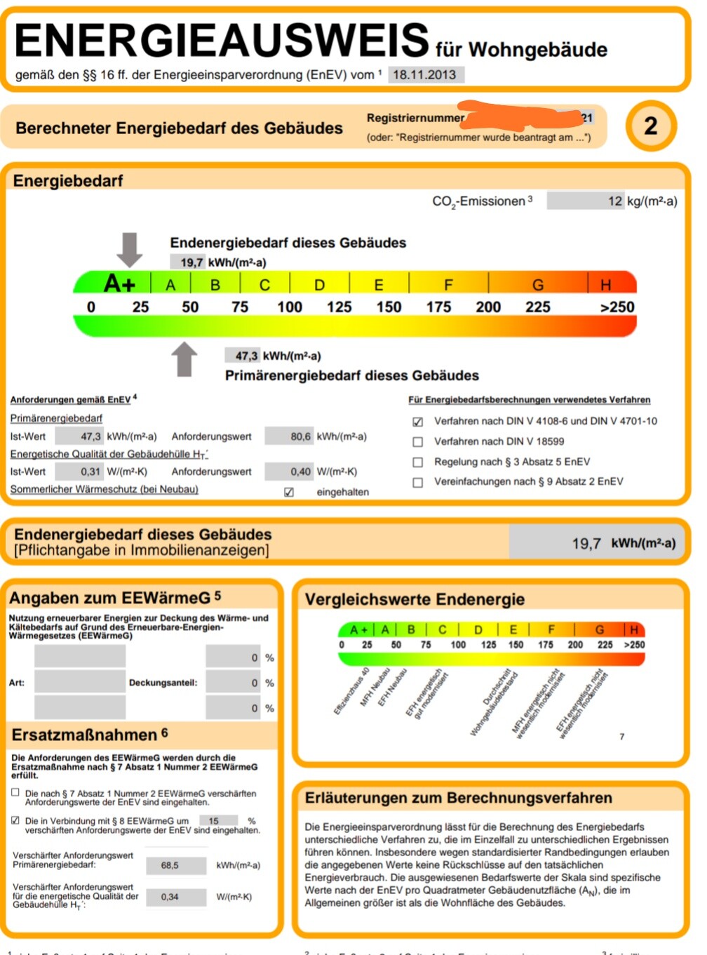 Energieausweis für Wohngebäude mit Skala A+ bis H und Endenergiebedarf 19,7 kWh/m²a