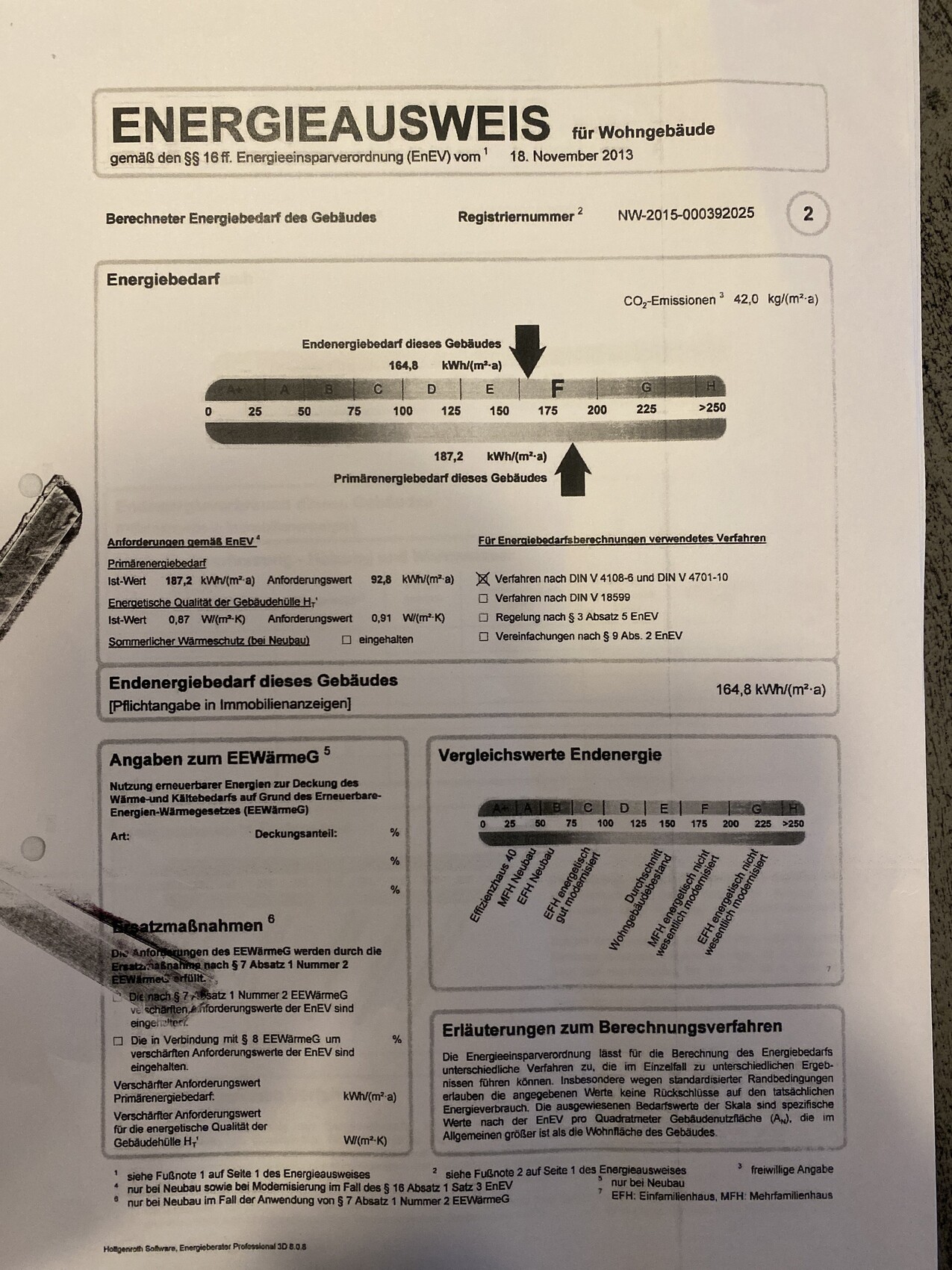 Energieausweis-Dokument mit Diagramm zum Endenergie- und Primärenergiebedarf eines Gebäudes.