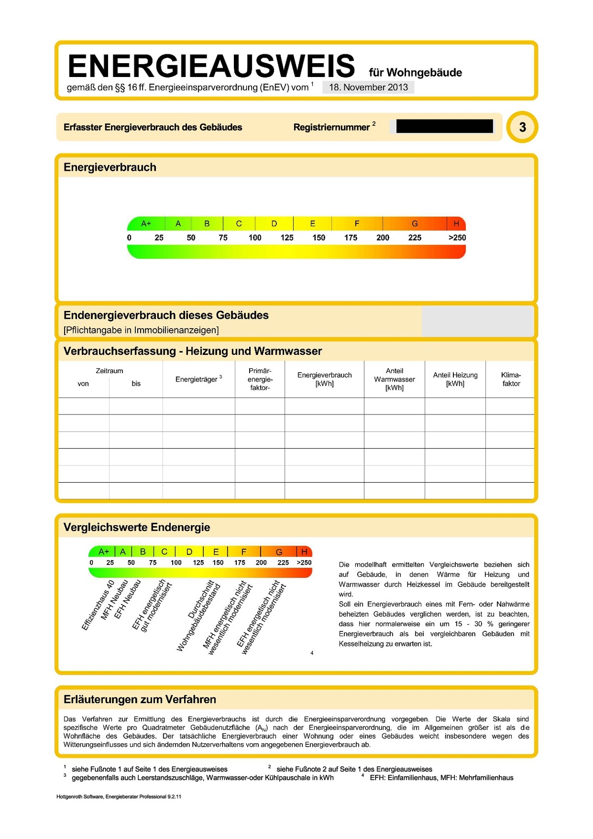 Energieausweis mit Grafiken zu Energieverbrauch und Vergleichswerte.