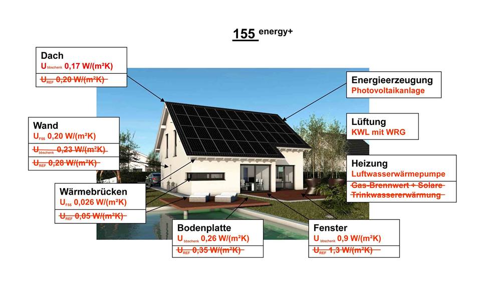 energieberater-meint-kfw-55-mit-massivbau-zu-empfehlen-106167-1.jpg