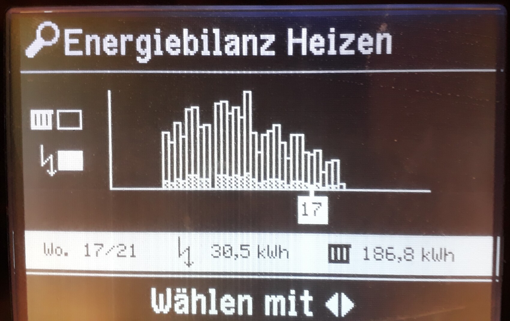 Bildschirm zeigt Energiebilanz Heizen mit Histogramm-Diagramm und Wochennummer 17/21.
