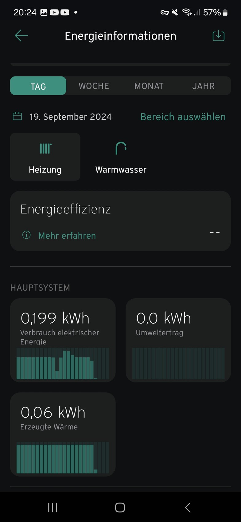 Energieinformations-App: Tag-Ansicht mit Heizung, Warmwasser und Verbrauchsdaten.