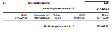 Dokument mit Netto- und Brutto-Preisen zur Energieeinsparung beim Hausbau