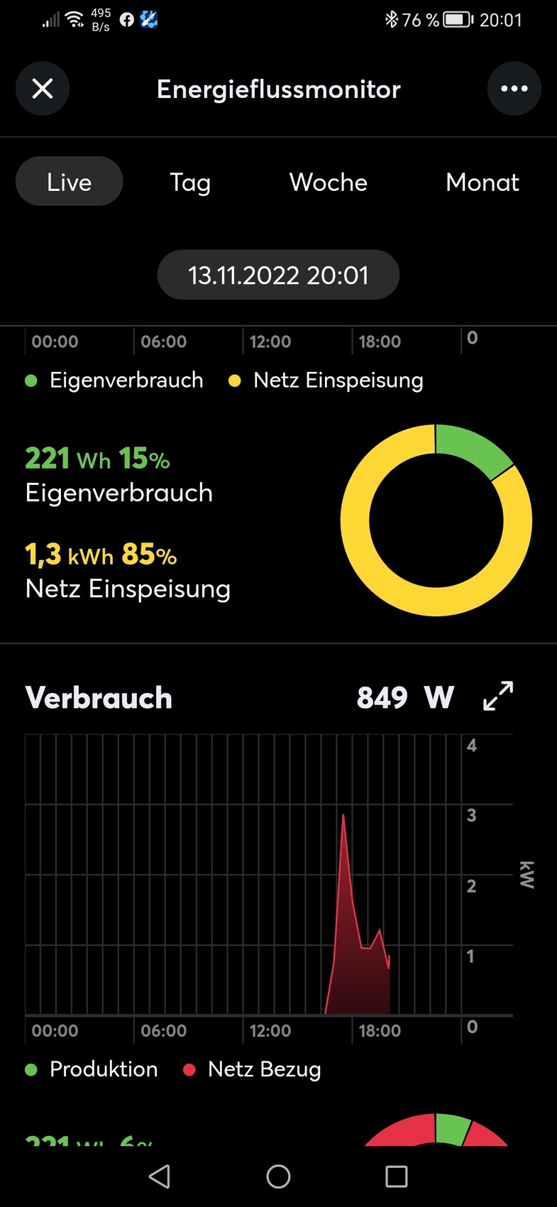 energieflussmonitor-verbrauch-eigenverbrauch-netzeinspeisung.jpg