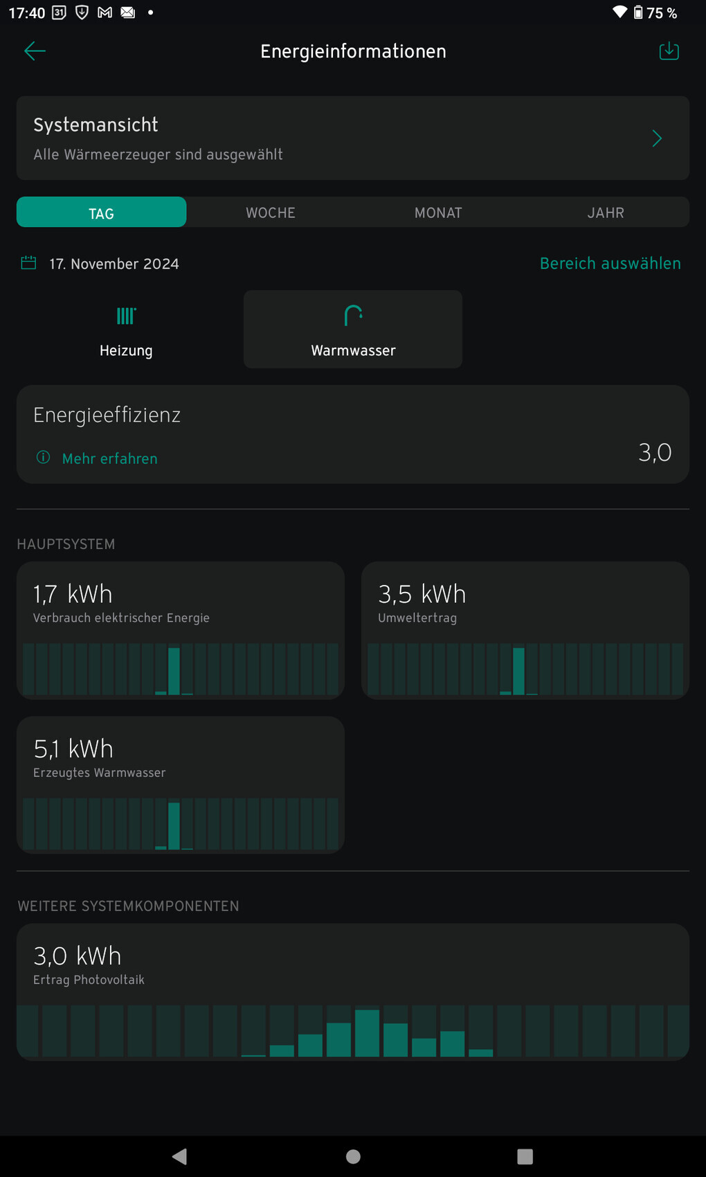 Energie-Info-App im Dunkelmodus mit Heizung, Warmwasser und kWh-Daten.