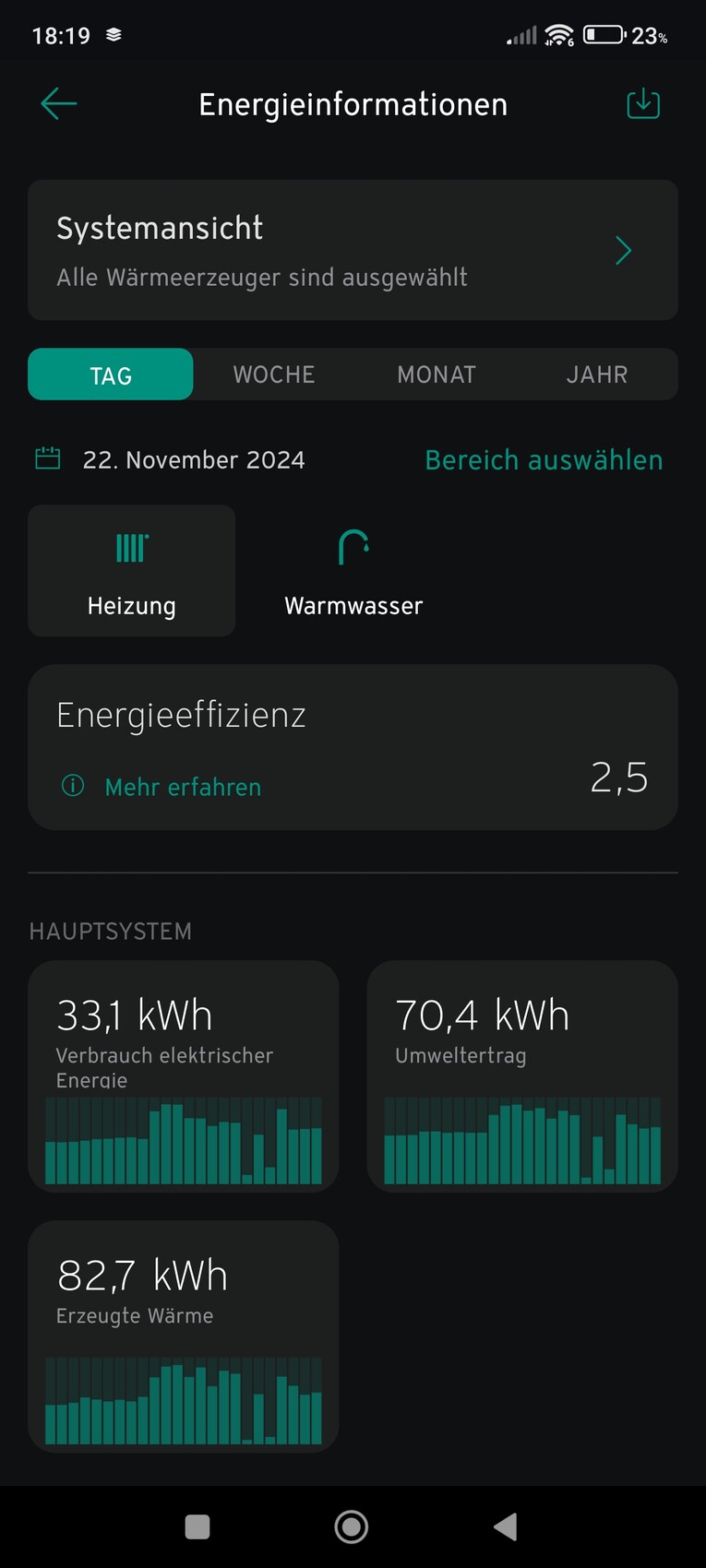 Screenshot einer Energieinformations-App mit Heizung und Warmwasser-Übersicht