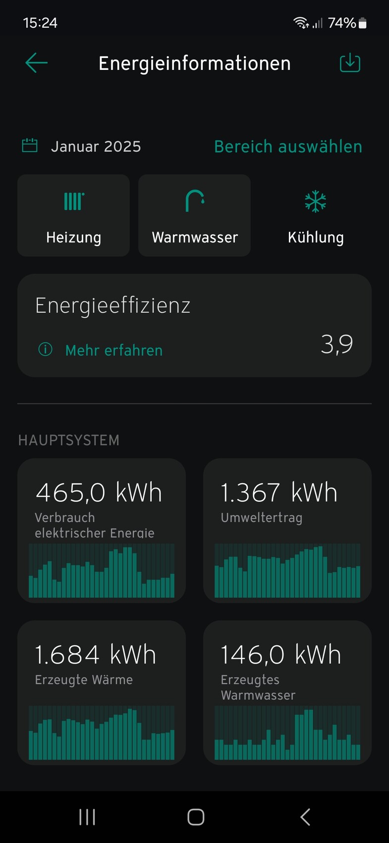 Energiemanagement-App: Heiz-, Warmwasser- und Kühlung-Icons; Verbrauch und erzeugte Wärme.