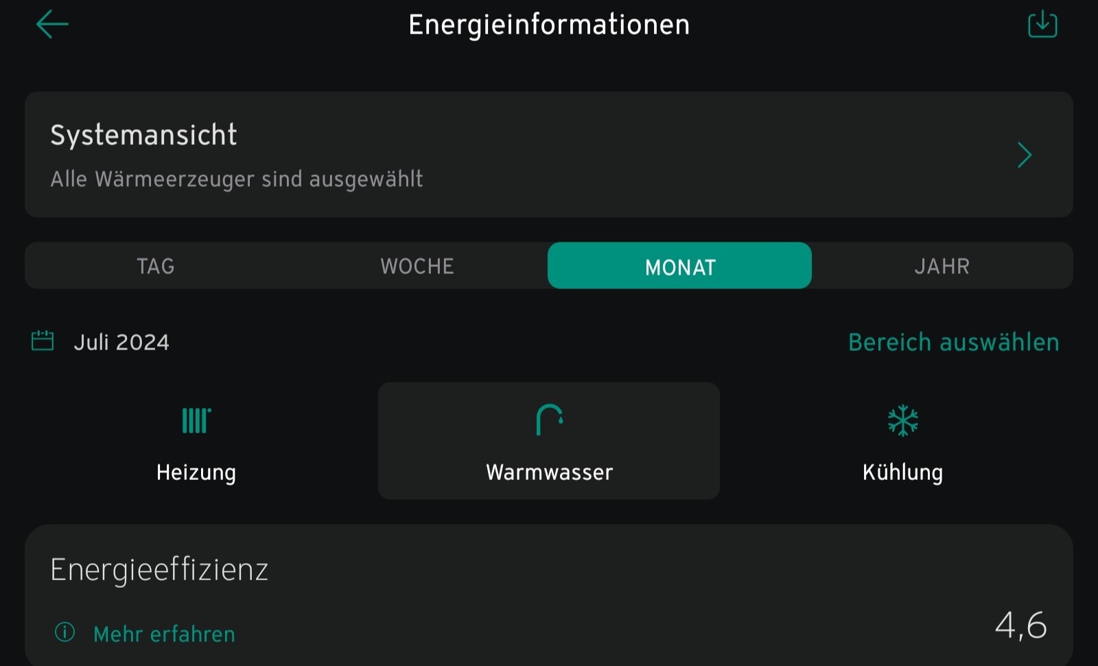 Energieinformations-App: Monatsansicht mit Heizung, Warmwasser und Kühlung.