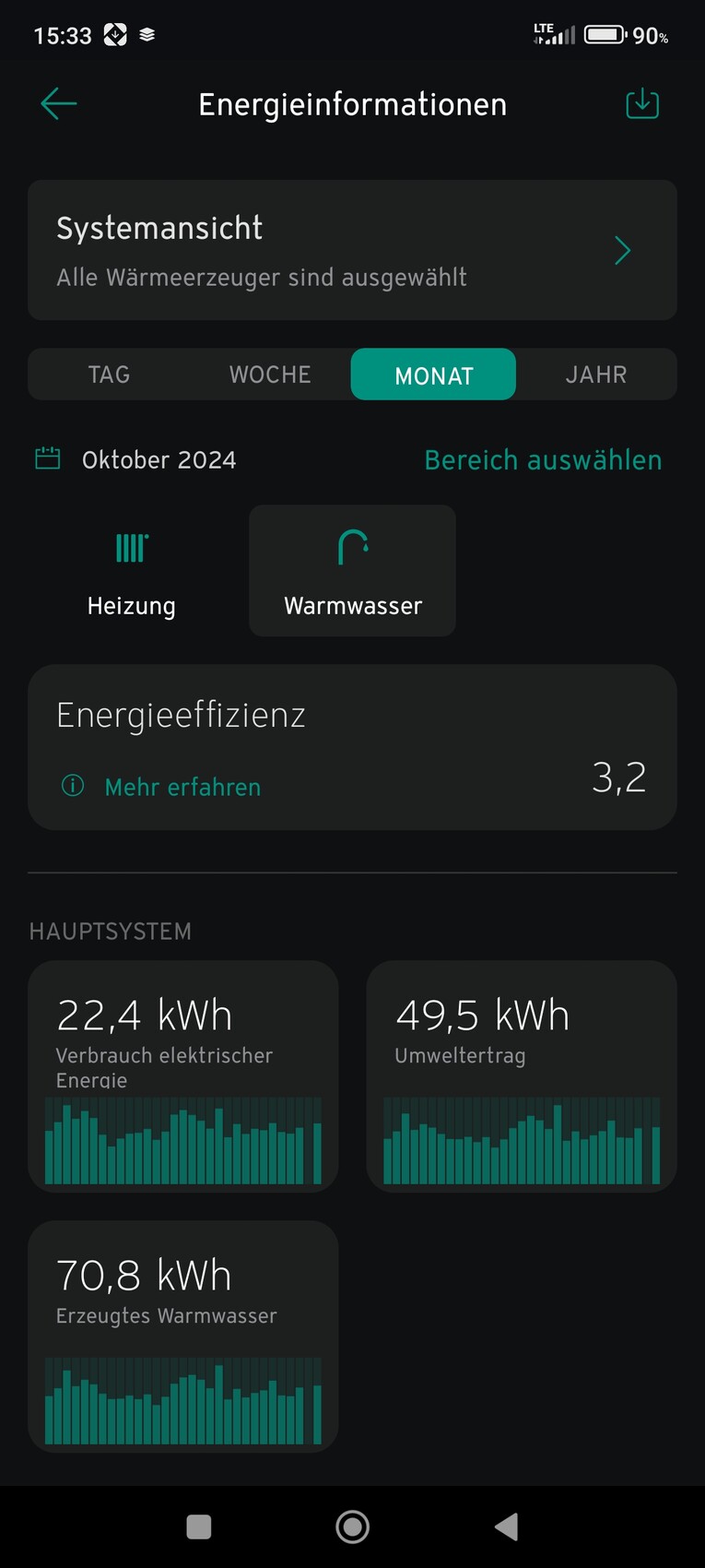 Energieinformationen-App: Monatsansicht Oktober 2024 mit System- und Verbrauchsdaten.