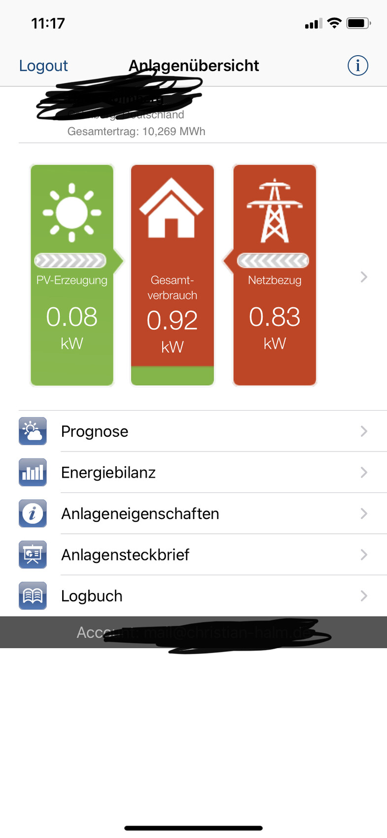 Drei farbige Kacheln zeigen PV-Erzeugung, Gesamtverbrauch und Netzbezug.