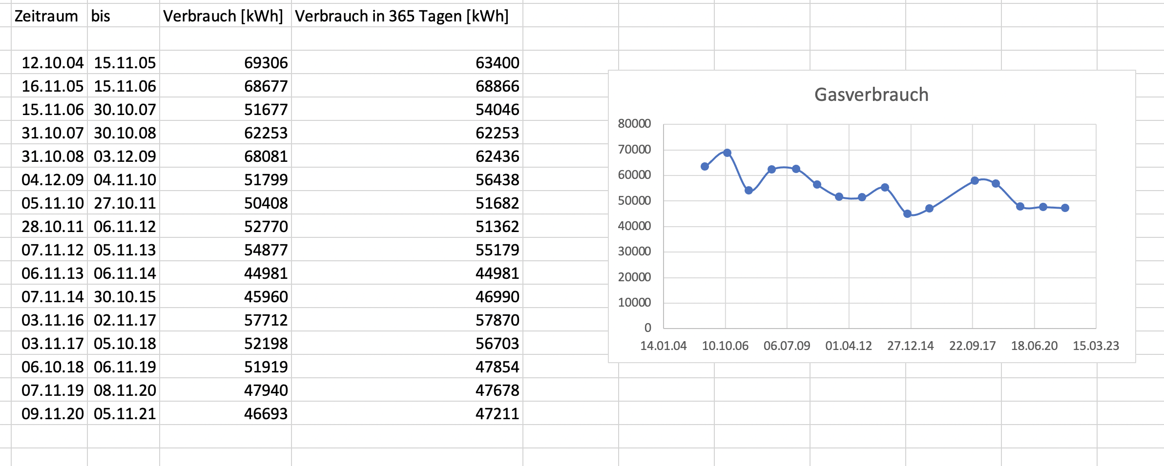 entscheidung-fuer-eine-waermepumpe-589277-1.png